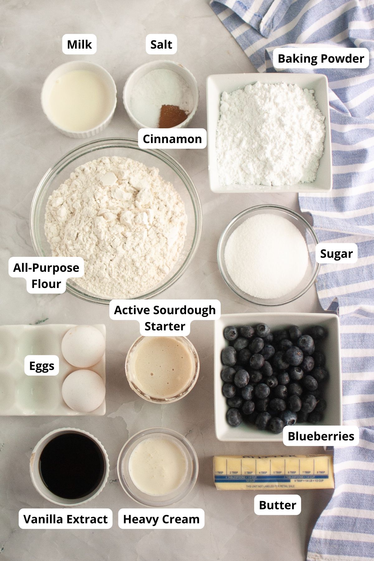 Sourdough blueberry scones with fresh blueberries and creamy filling. Perfect for breakfast or tea.